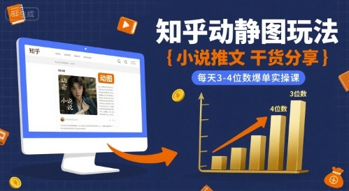 小说推文干货分享之知乎动静图玩法，每天3-4位数爆单实操课-轻资本网
