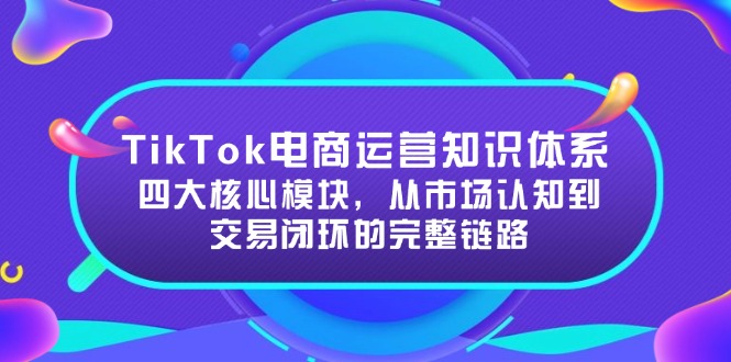 TikTok电商运营知识体系：四大核心模块，从市场认知到交易闭环的完整链路-轻资本网