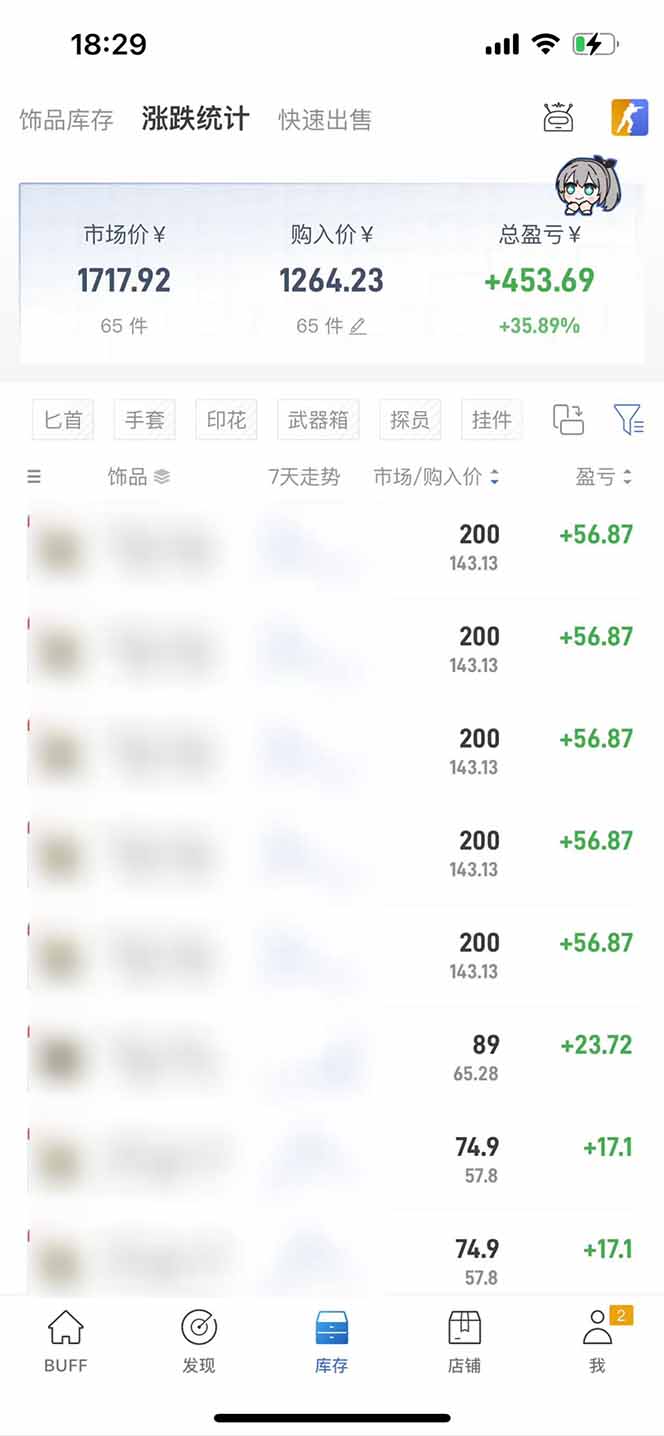 图片[2]-2025网易buff搬砖，一周操作2小时，收入1600+-轻资本网