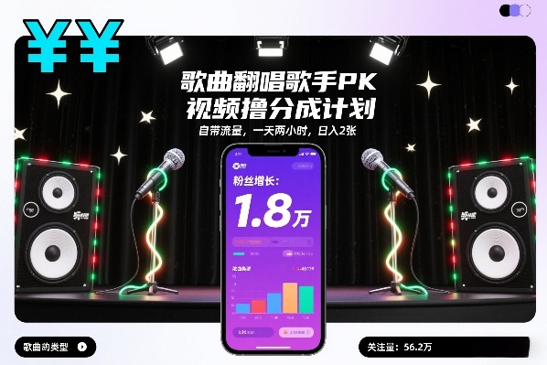 歌曲翻唱歌手PK视频撸分成计划，自带流量，一天两小时，日入2张-轻资本网