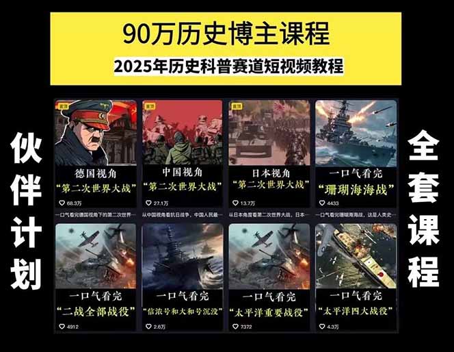 图片[1]-历史短视频赛道变现课，百集素材库应用，文案剪辑技巧，账号运营全案-轻资本网