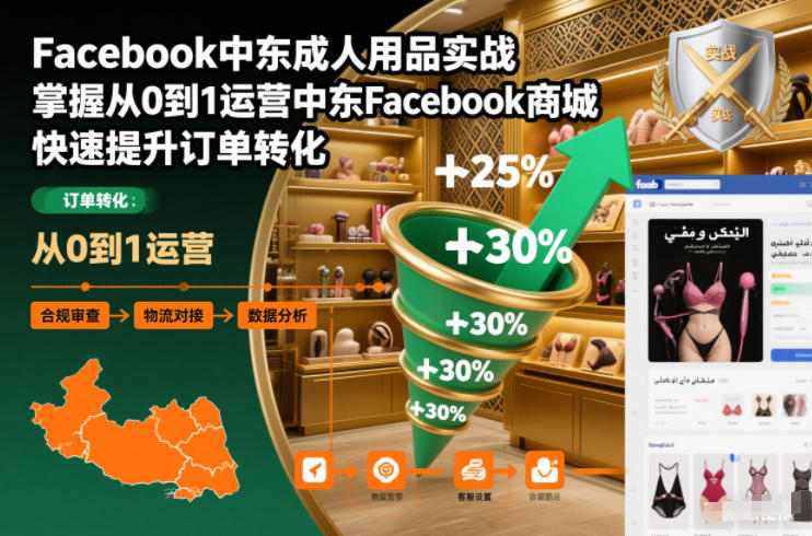 Facebook中东成人用品实战，掌握从0到1运营中东Facebook商城，快速提升订单转化-轻资本网