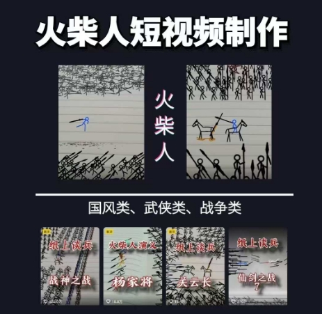 火柴人短视频-纸上谈兵，独一无二的视频展示风格，国风，战争动画，短视频差异化新赛道-轻资本网