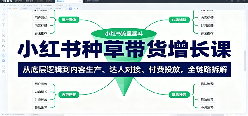 小红书种草带货增长课：从底层逻辑到内容生产、达人对接、付费投放，全链路拆解-轻资本网