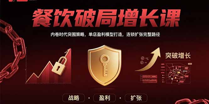 餐饮破局增长课：内卷时代突围策略，单店盈利模型打造，连锁扩张完整路径-轻资本网