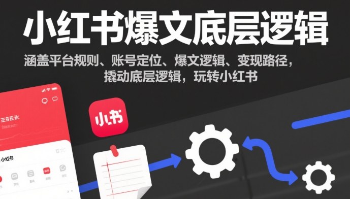 小红书爆文底层逻辑，涵盖平台规则、账号定位、爆文逻辑、变现路径，撬动底层逻辑，玩转小红书-轻资本网