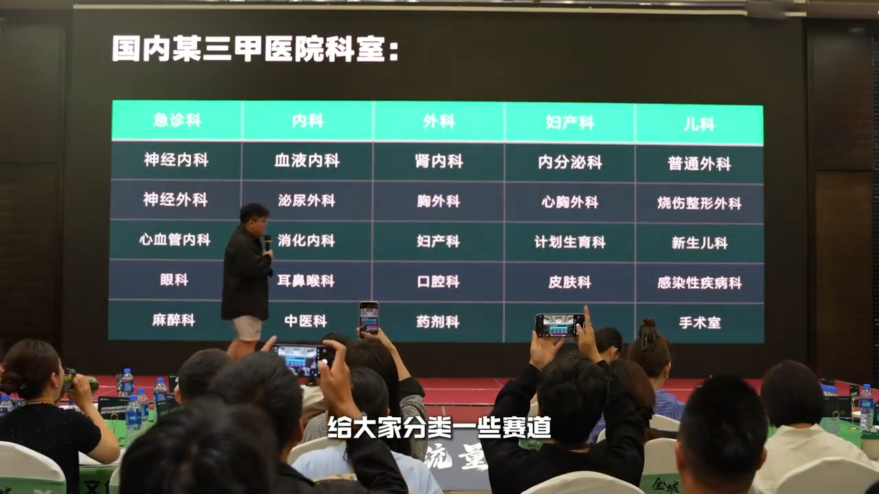 谦域文化·大健康全域流量新增长6.0-轻资本网