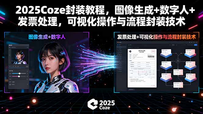 2025Coze封装教程，图像生成+数字人+发票处理，可视化操作与流程封装技术-轻资本网