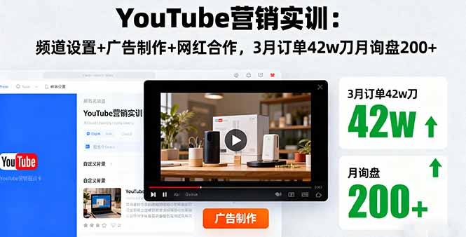 YouTube营销实训：频道设置+广告制作+网红合作，3月订单42w刀月询盘200+-轻资本网
