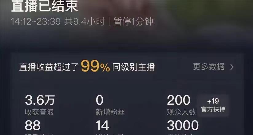 (8548期)ai无人直播美女4人组整蛊教程 【附全套资料以及教程】-轻资本网