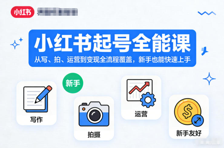 小红书起号全能课，从写、拍、运营到变现全流程覆盖，新手也能快速上手-轻资本网