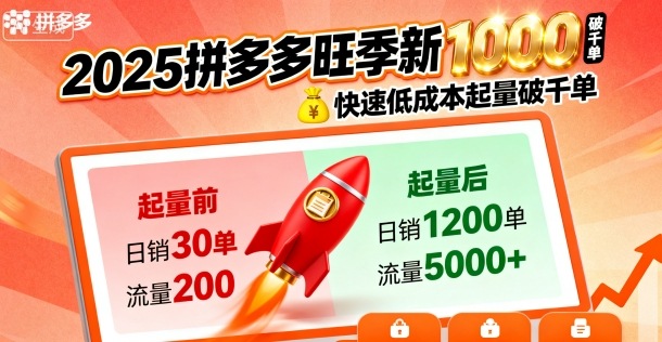 2025拼多多旺季新老店铺——快速低成本起量破千单-轻资本网