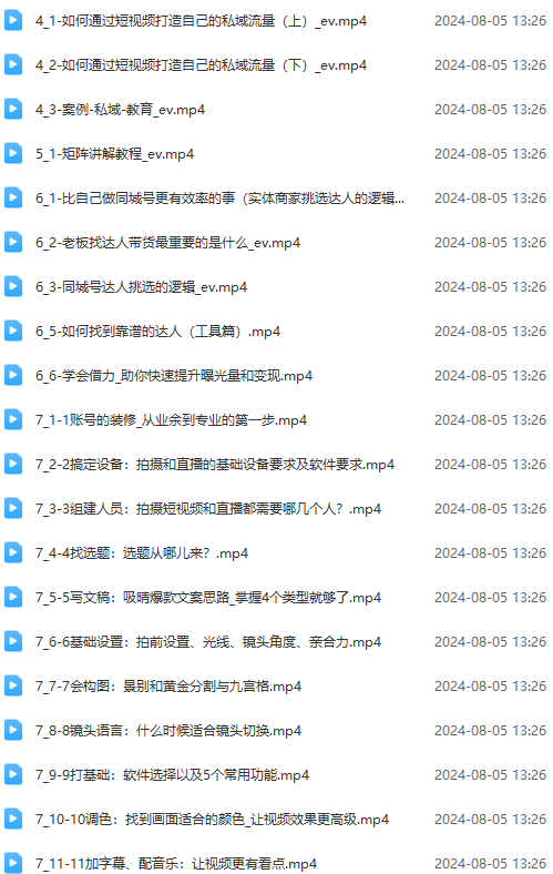 图片[2]-实体店老板获客特训营：认知、定位、文案、矩阵、直播、AI等(72节-轻资本网