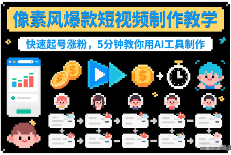 像素风爆款短视频制作教学，快速起号涨粉，5分钟教你用AI工具制作-轻资本网