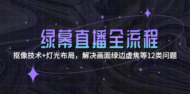 绿幕直播全流程：抠像技术+灯光布局，解决画面绿边虚焦等12类问题-轻资本网