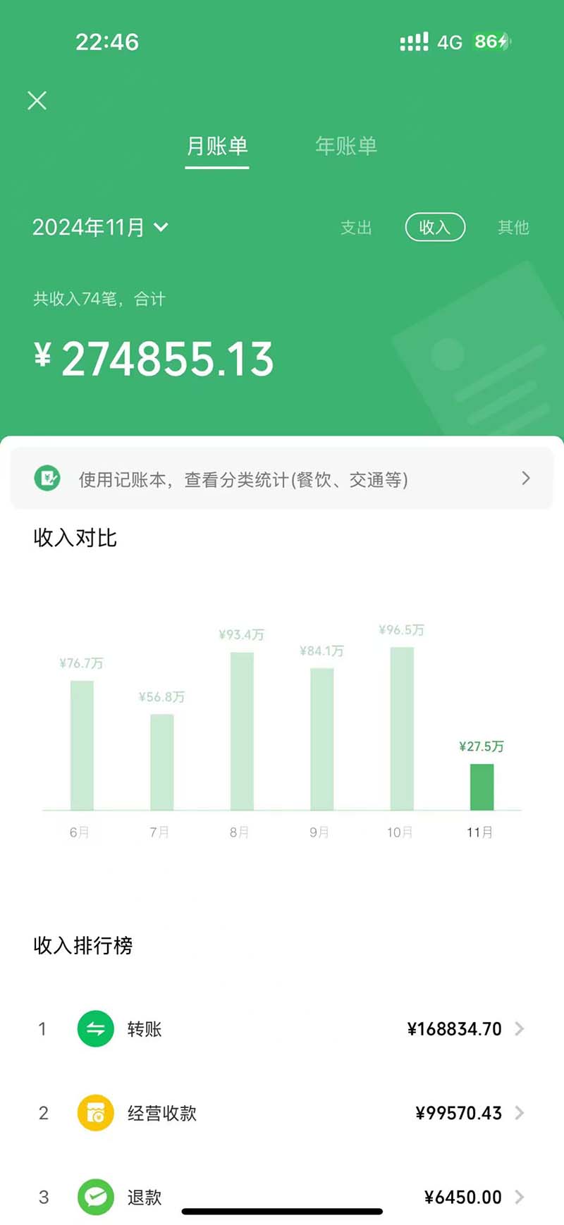图片[1]-2024最后两个月如何通过”创业IP“卖项目年入”百万“,创业IP+最强引流…-轻资本网