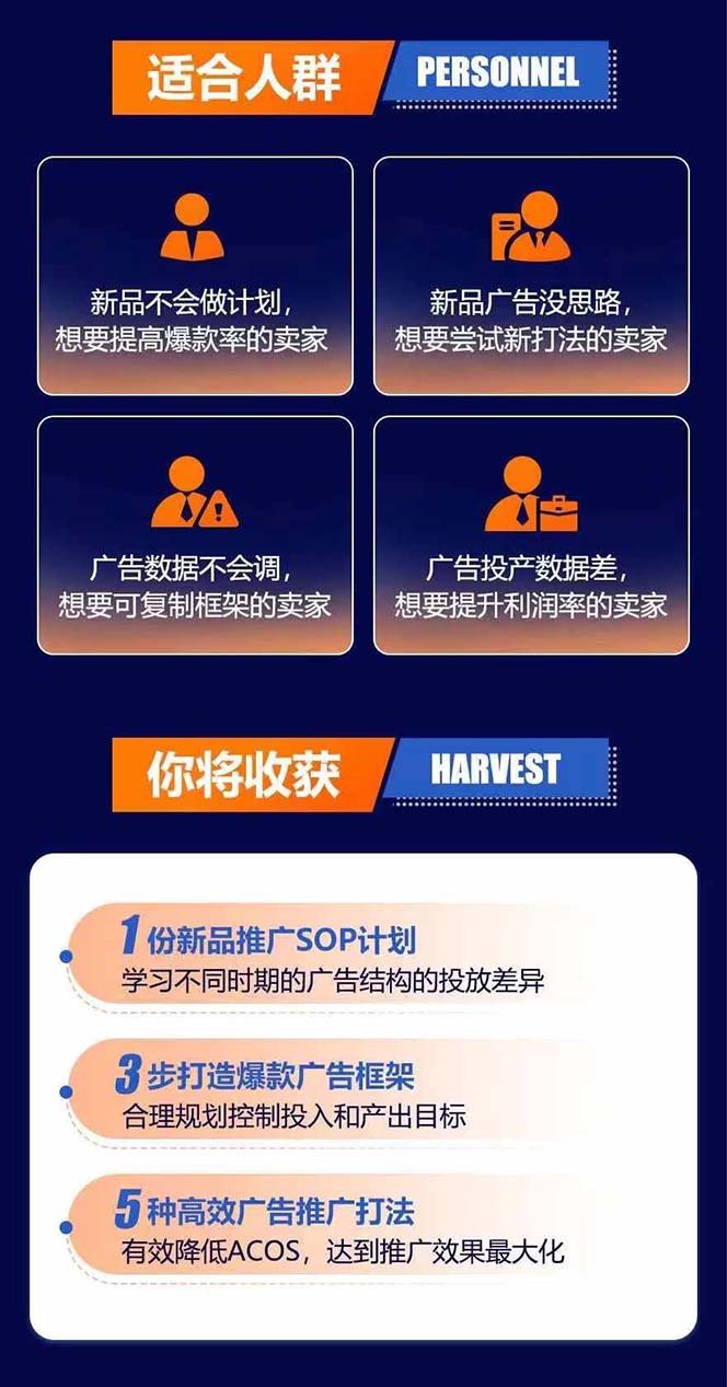 图片[2]-亚马逊爆款广告训练营：掌握关键词库搭建方法，优化广告数据提升旺季销量-轻资本网