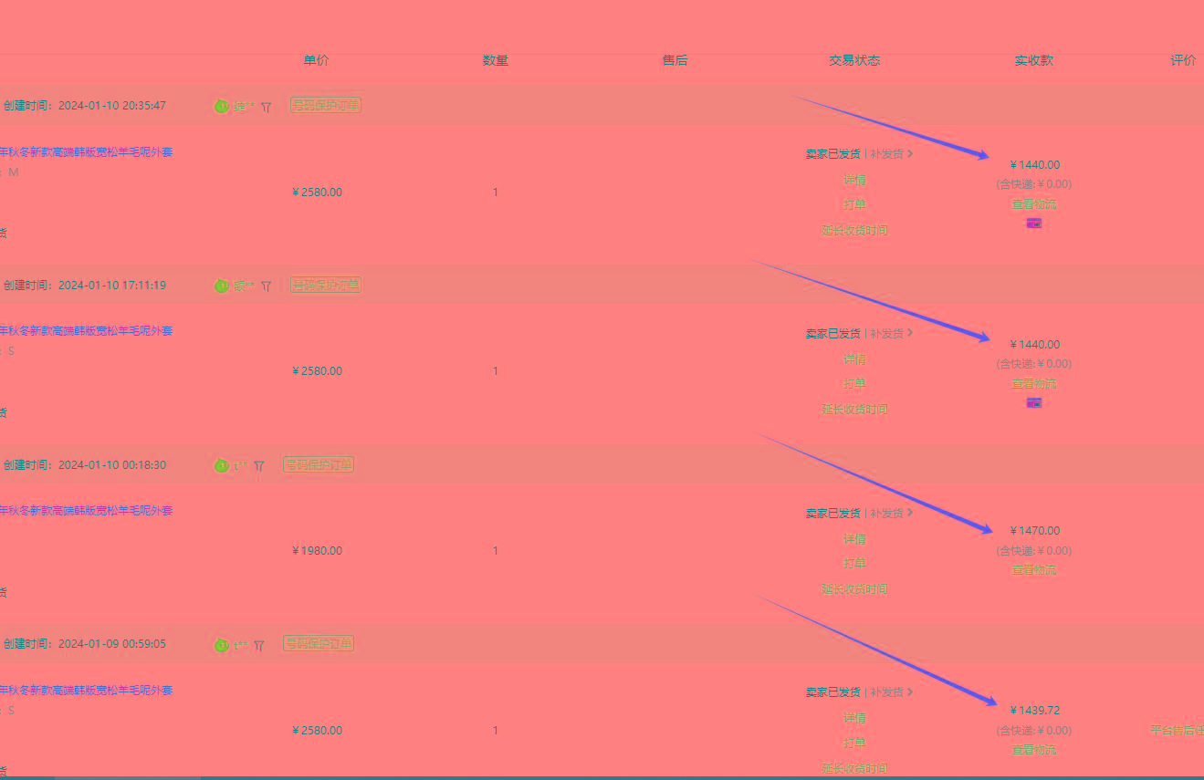 (8608期)【淘宝小众赛道】高利润女装：1单必赚1000元，超暴力可矩阵-轻资本网