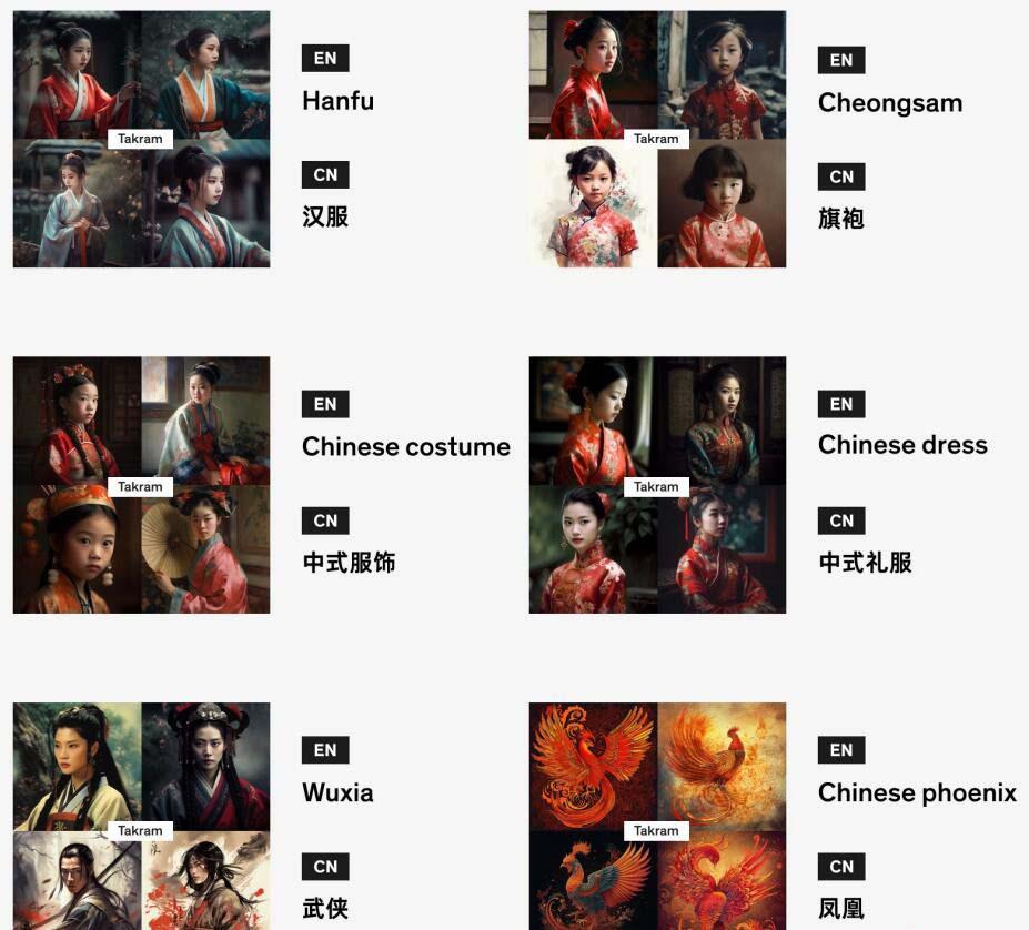 图片[4]-Midjourney辞典AIGC中英双语图文辞典+提示关键词Prompt大全-轻资本网