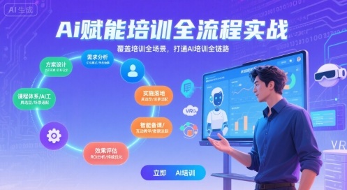AI赋能培训全流程实站，覆盖培训全场景，打通 Al培训全链路-轻资本网