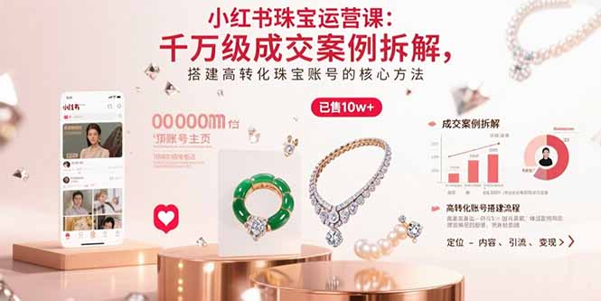 小红书珠宝运营课：千万级成交案例拆解，搭建高转化珠宝账号的核心方法-轻资本网