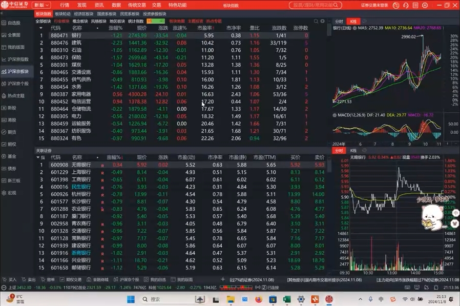 张月老师·2024低风险股票实操营(更新11月)-轻资本网