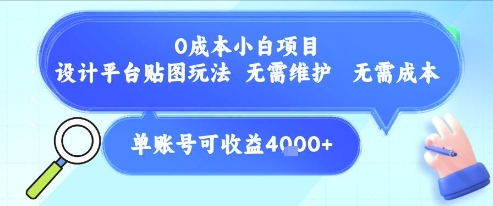 0成本小白项目，设计平台贴图玩法，无需维护，无需成本，单账号单月可产生收益4k+-轻资本网