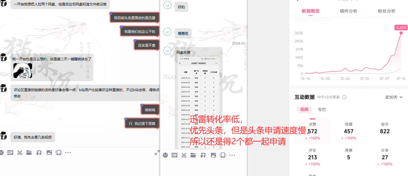 图片[12]-网盘拉新_实战系列，小白单月破5K(v3.0版保姆级教程)-轻资本网