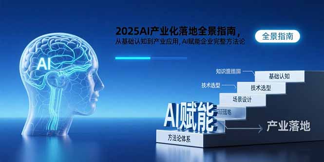 2025AI产业化落地全景指南，从基础认知到产业应用，AI赋能企业完整方法论-轻资本网