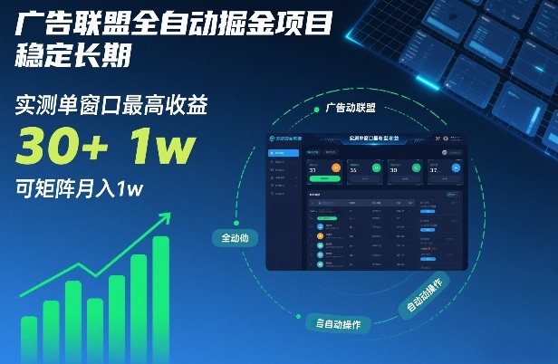 广告联盟全自动掘金项目，稳定长期，实测单窗口最高收益30+，可矩阵月入1w+【揭秘】-轻资本网