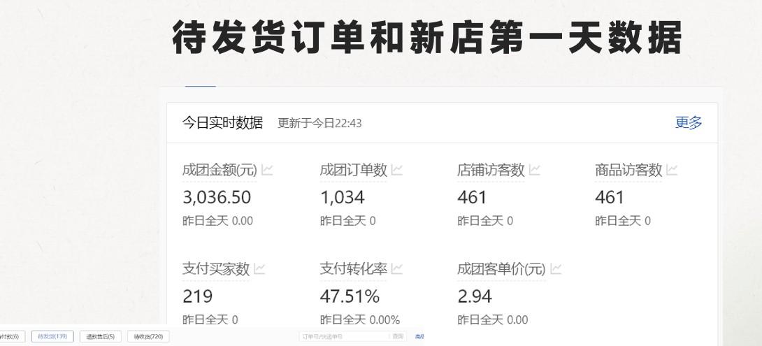 图片[2]-最新拼多多模式日入4K+两天销量过百单，无学费、 老运营代操作、小白福利，了解不吃亏-轻资本网