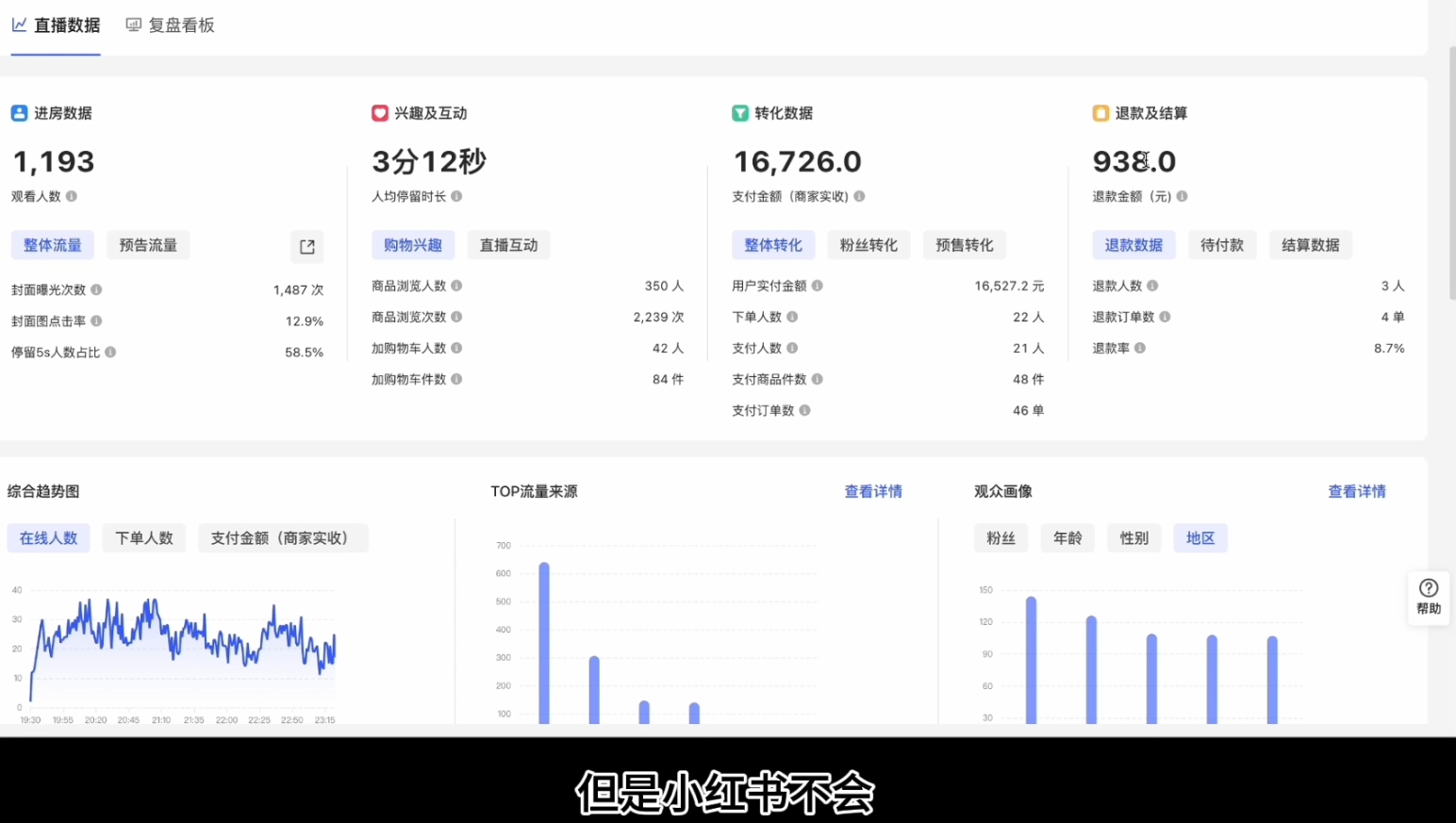 顾颖老师·小红书电商无货源-轻资本网