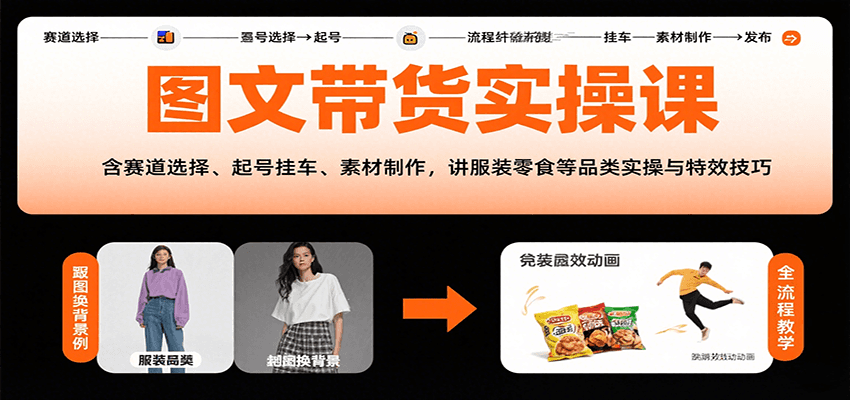 图文带货实操课，含赛道选择、起号挂车、素材制作，讲服装零食等品类实操与特效技巧-轻资本网