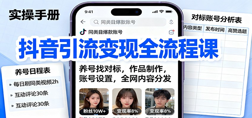 抖音引流变现全流程课：养号找对标，作品制作，账号设置，全网内容分发-轻资本网