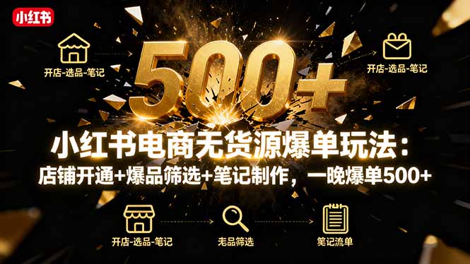 小红书电商无货源爆单玩法：店铺开通+爆品筛选+笔记制作，一晚爆单500+-轻资本网