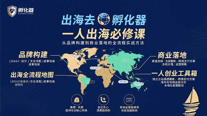 出海去 孵化器 一人出海必修课：从品牌构建到商业落地的全流程实战方法-轻资本网