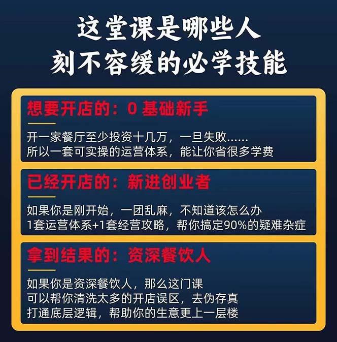 图片[2]-餐饮店盈利实操方法：教你怎样开一家持续能赚钱的餐厅(25节-轻资本网