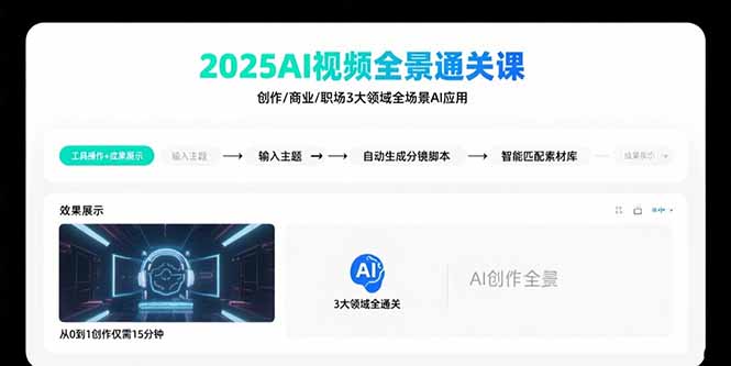 2025AI视频全景通关课：涵盖创作/商业/职场3大领域  掌握AI全场景应用-轻资本网