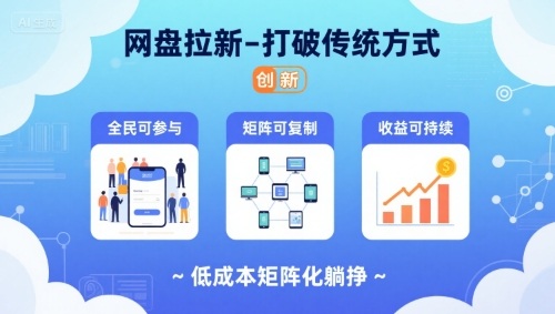 网盘拉新-打破传统方式，低成本矩阵化躺挣，全民可参与、矩阵可复制、收益可持续【揭秘】-轻资本网