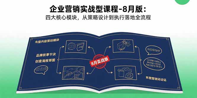 企业营销实战型课程-8月版：四大核心模块，从策略设计到执行落地全流程-轻资本网