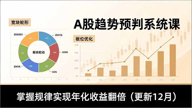 A股趋势预判系统课，多维分析、板块轮动、仓位优化，掌握规律实现年化收益翻倍(更新12月-轻资本网