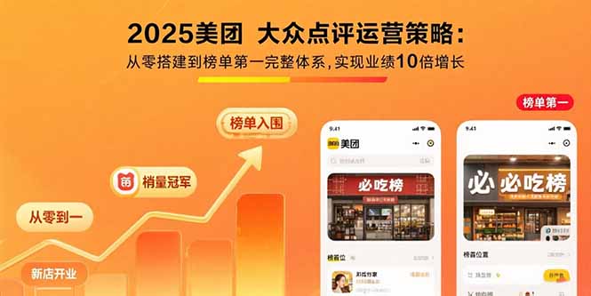 2025美团 大众点评运营策略:从零搭建到榜单第一完整体系,实现业绩10倍增长-轻资本网