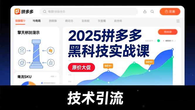 2025拼多多黑科技实战课，擎天柱玩法、爆流SKU、原价大促，技术引流，单店日销轻松破千单-轻资本网