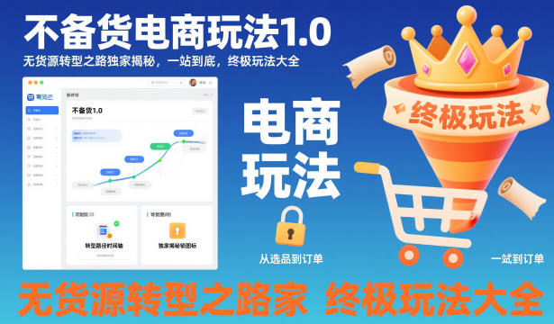 不备货电商玩法1.0，​无货源转型之路独家揭秘，一站到底，终极玩法大全-轻资本网