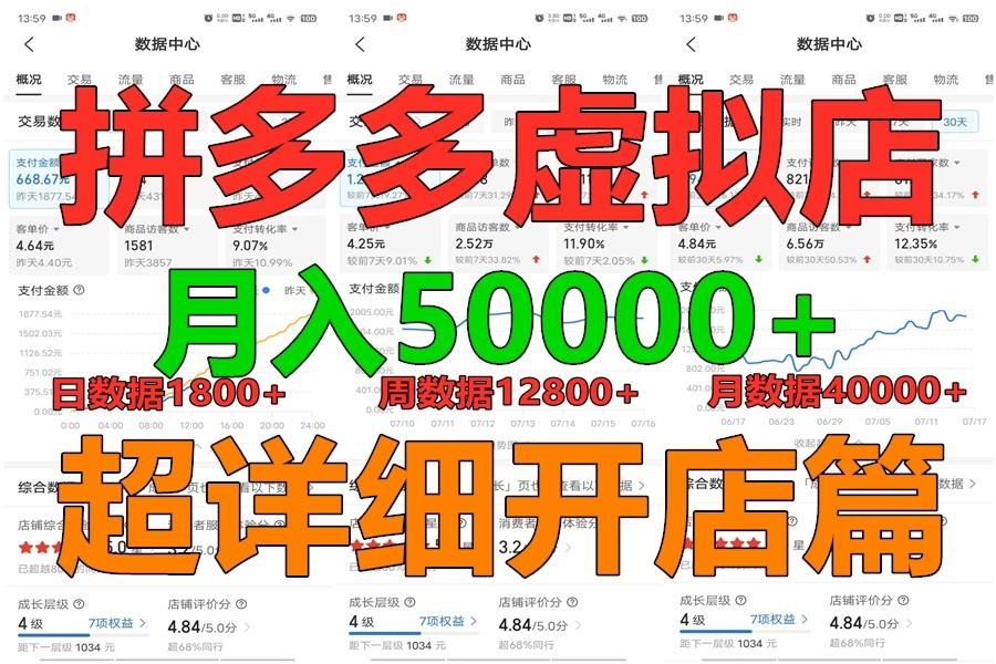 拼多多虚拟电商训练营月入40000+你也行，暴利稳定长久，副业首选-轻资本网