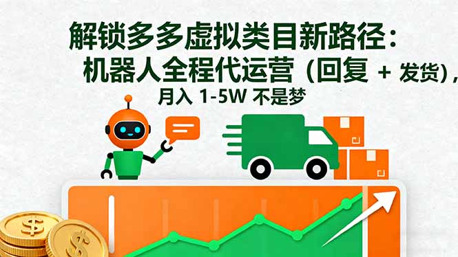 解锁多多虚拟类目新路径：机器人全程代运营(回复 + 发货-轻资本网