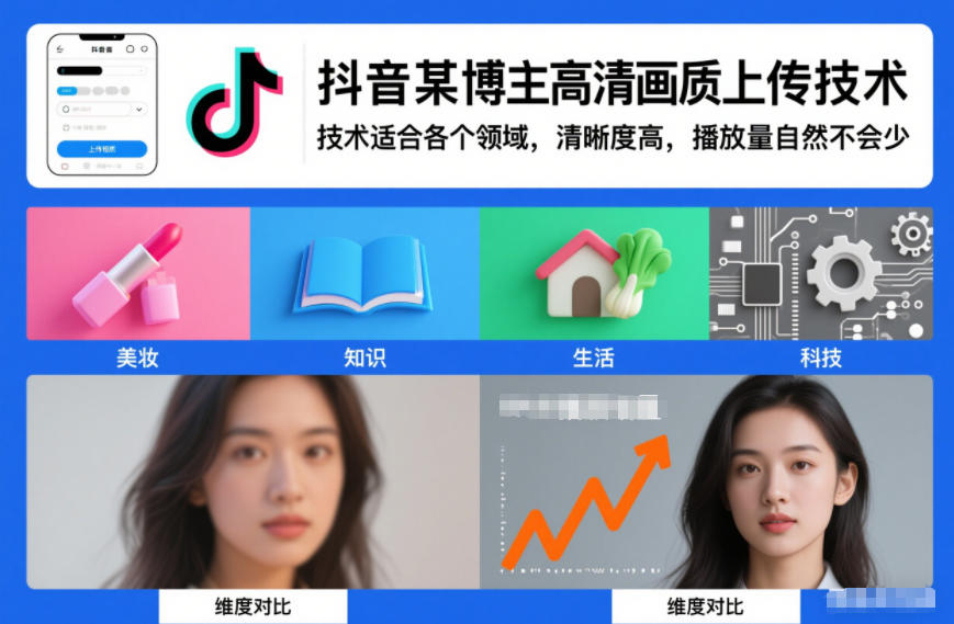 抖音某博主视频高清画质上传技术，技术适合各个领域，清晰度高，播放量自然不会少-轻资本网
