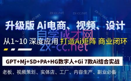 六哥·Ai终点站，全系统商业闭环矩阵打造(更新9月)-轻资本网