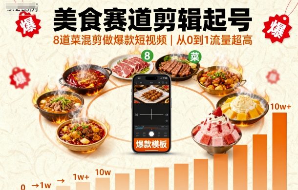 美食赛道剪辑起号，8道菜混剪做爆款短视频，从0到1，流量超高-轻资本网