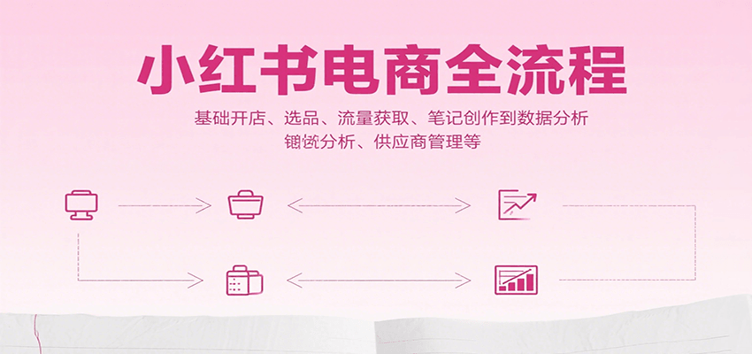 小红书电商全流程，基础开店、选品、流量获取、笔记创作到数据分析、供应商管理等-轻资本网